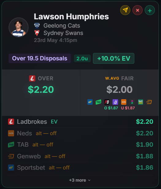 DegenToPro +EV finder