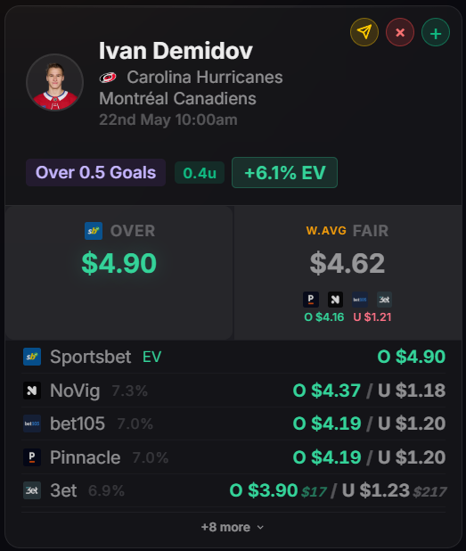 DegenToPro +EV finder