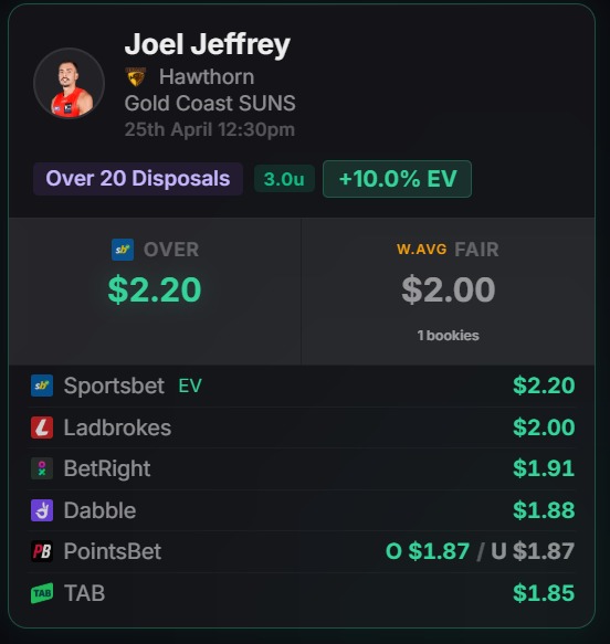 DegenToPro +EV finder - Joel Jeffrey +10% EV