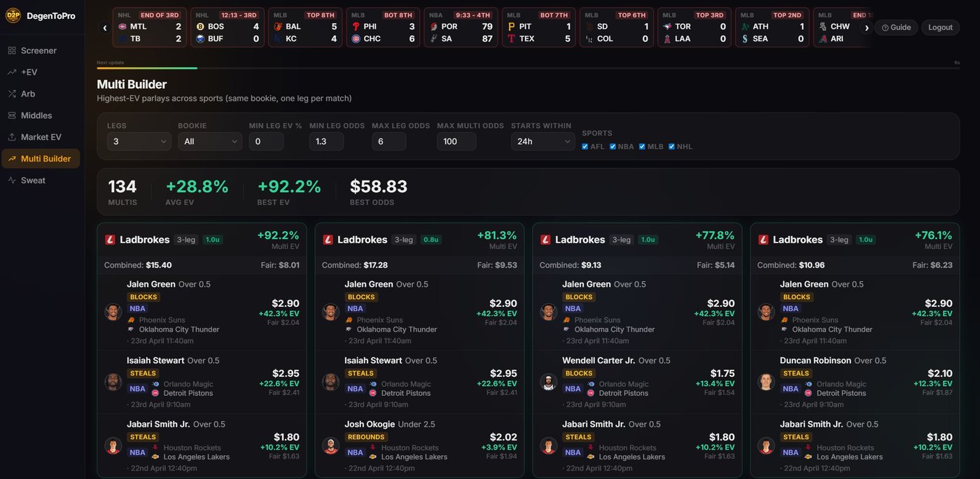 The DegenToPro Pick’em and multi builder for same-game multis.