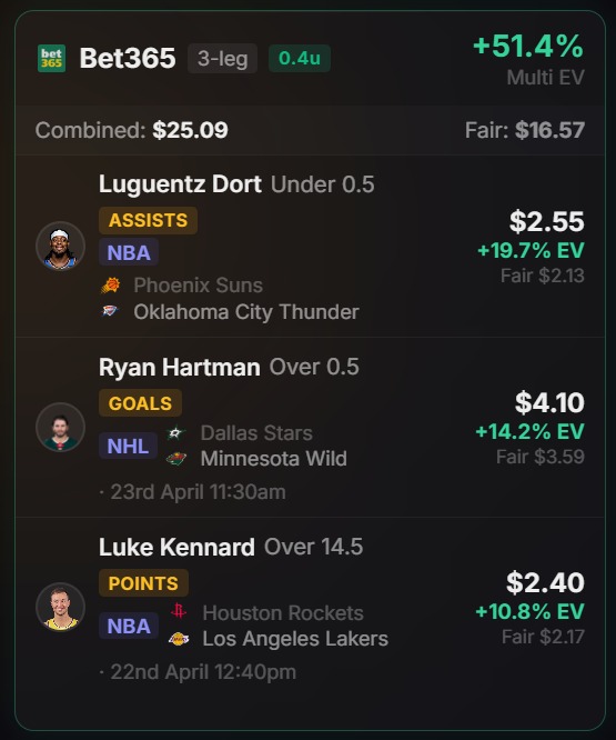 DegenToPro Multi Builder - Bet365 3-leg 51.4% EV