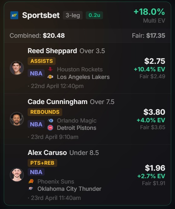 DegenToPro Multi Builder - Sportsbet 3-leg