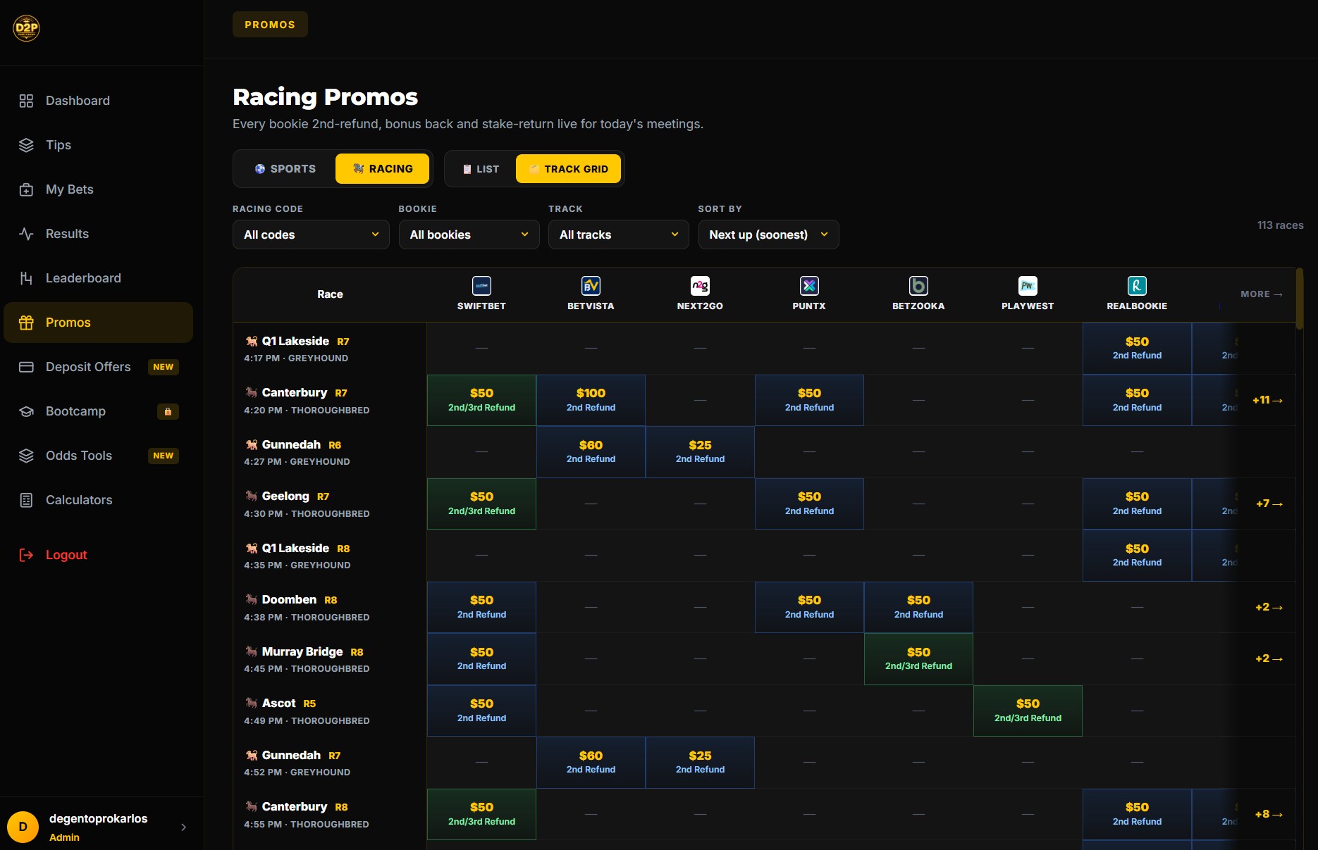 DegenToPro racing promos track grid