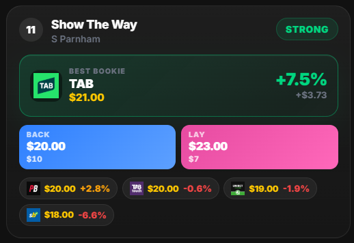 Racing Software Bonus SNR mode tile