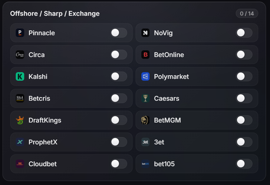 Sharp / Offshore / Exchange book toggles