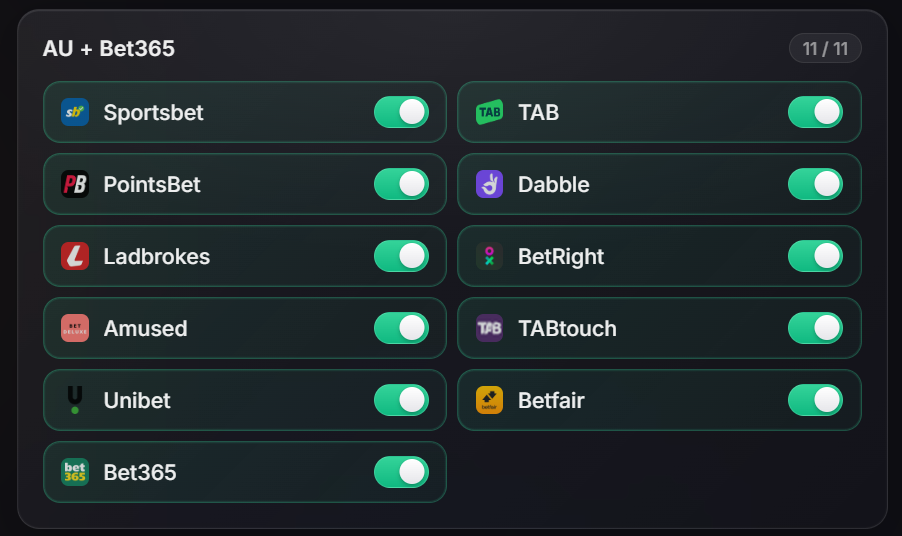 AU + Bet365 soft book toggles
