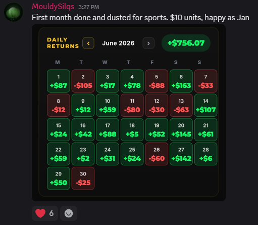 DegenToPro member MouldySilqs — +$756 first sports month, $10 units