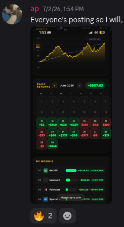 Member win posted in the DegenToPro Discord